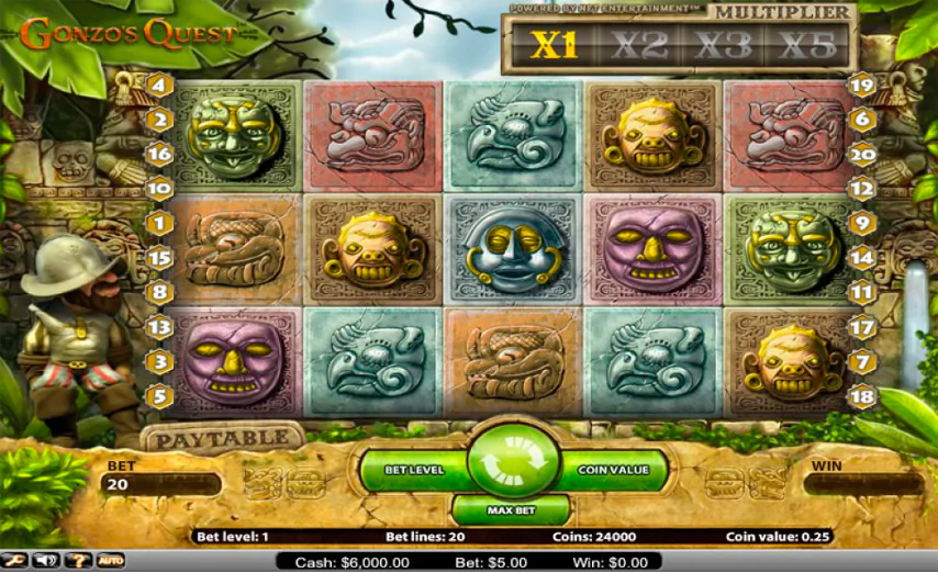 Top Slot Game Nổi Tiếng Nhiều Người Chơi Nhất