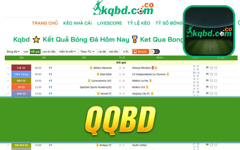 KQBD - Tìm Hiểu Về Kèo Nhà Cái, Livescore và Tỷ Lệ Kèo tại kqbd.com.co