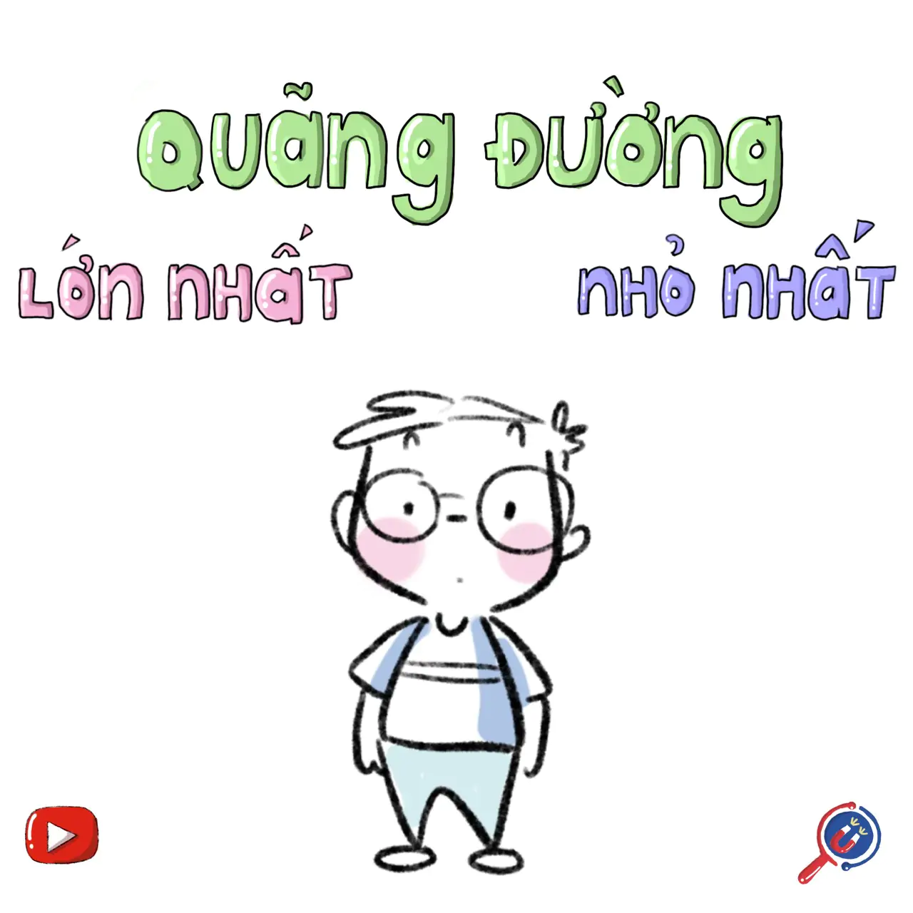 QUÃNG ĐƯỜNG LỚN NHẤT VÀ QUÃNG ĐƯỜNG NHỎ NHẤT VẬT ĐI ĐƯỢC TRONG THỜI GIAN XÁC ĐỊNH