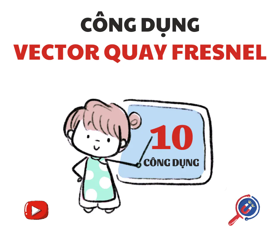 TỔNG HỢP CÔNG DỤNG CỦA VECTO QUAY FRESNEL