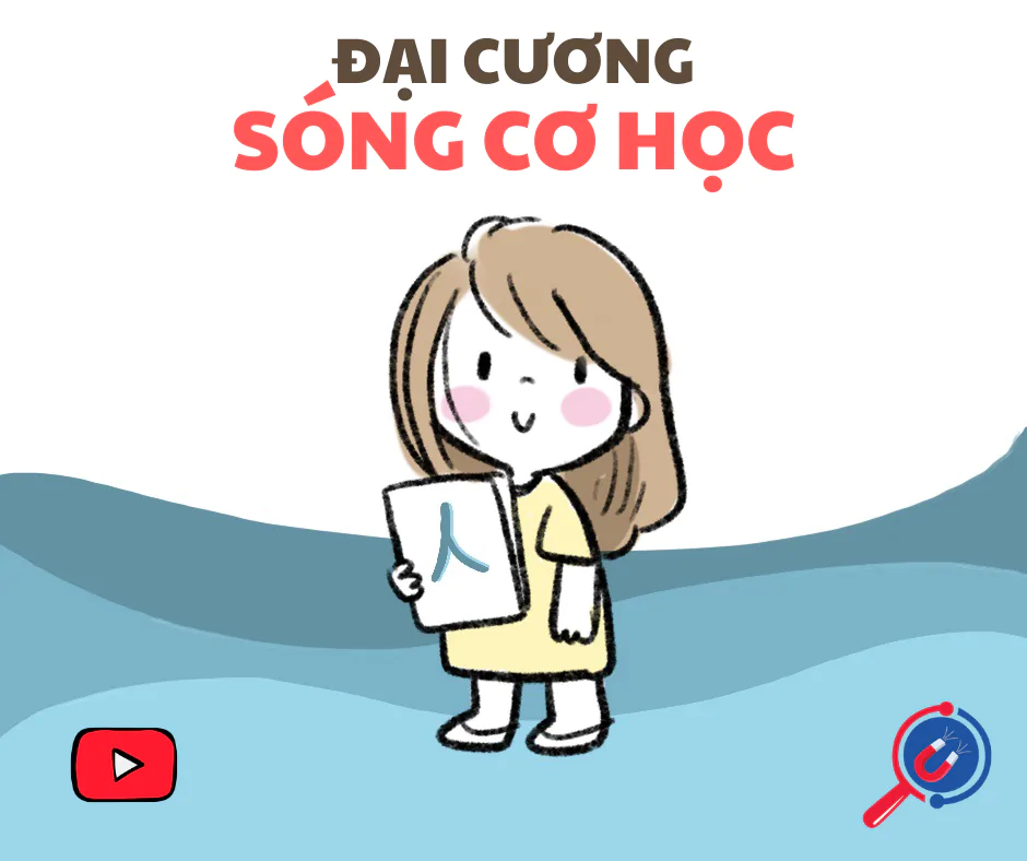 TỔNG QUAN VỀ SÓNG CƠ HỌC - NHỮNG ĐỊNH NGHĨA CƠ BẢN