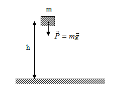 Bài 26. Thế năng - Hoc24